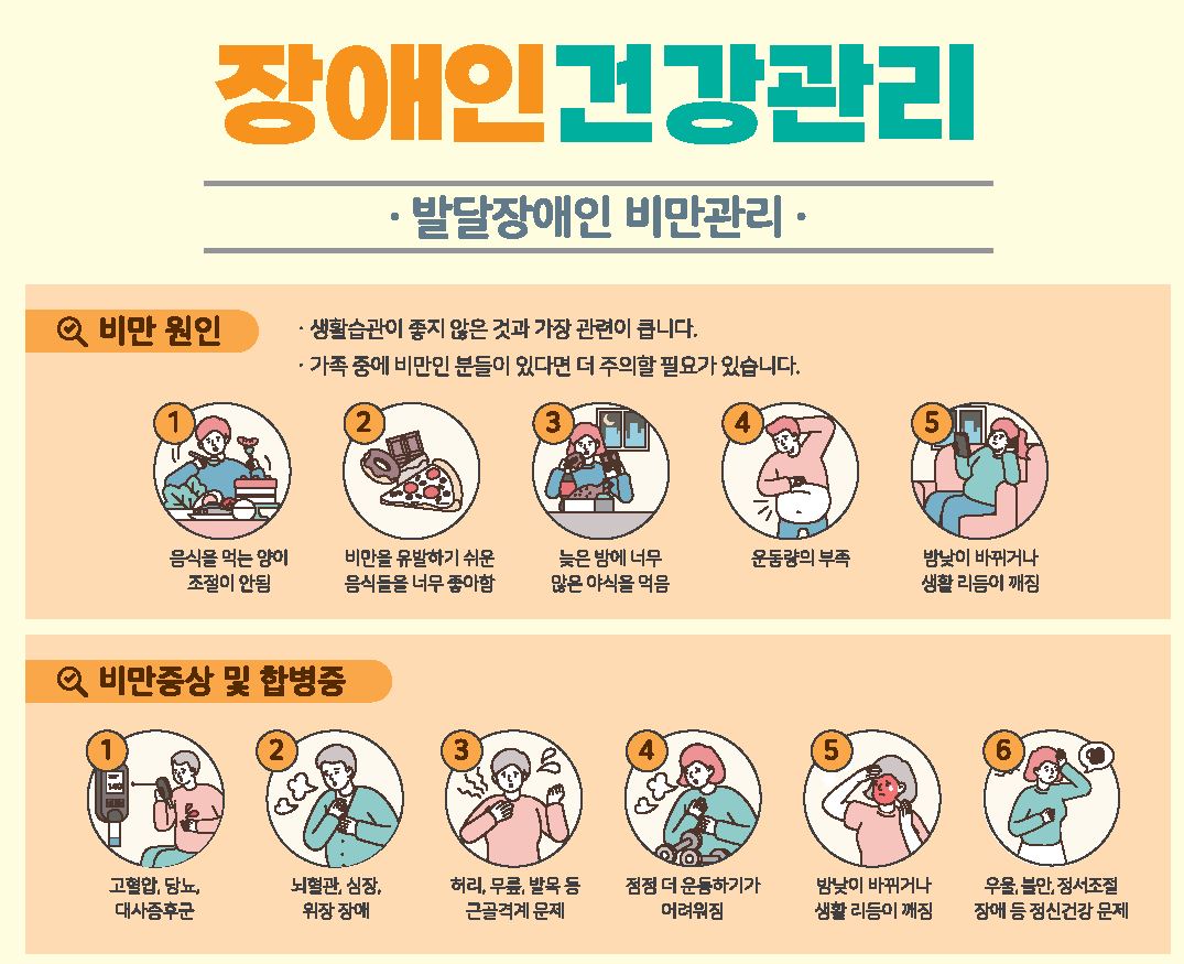 발달 장애인 에게 필요한 비만 관리 알아보기.JPG
